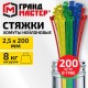 Хомуты-стяжки нейлоновые сверхпрочные, ЦВЕТНЫЕ, в тубе, 2,5х200 мм, КОМПЛЕКТ 200 шт., ГРАНДМАСТЕР, 702361