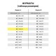 Тетрадь 40 л. в клетку обложка КРАФТ, бежевая бумага 70 г/м2, сшивка, А5 (147х210 мм), SNEAKERS, BRAUBERG, 403759