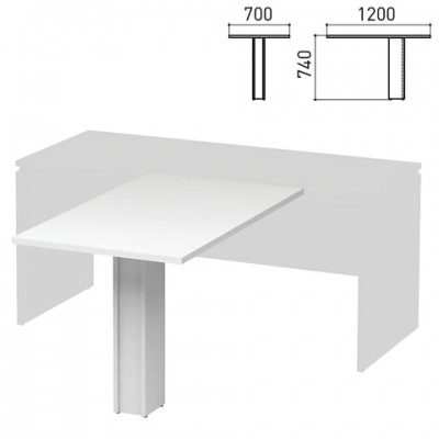 Стол приставной 'Директ', 1200х700х740 мм, белый (КОМПЛЕКТ)