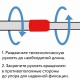 Швабра с флаундером 40 см, черенок 70-120 см, МОП 'СИНЕЛЬ' из микрофибры букли (ТИП К), ЛЮБАША, 603602