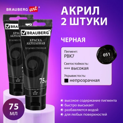 Краски акриловые художественные матовые черные НАБОР 2шт в тубах по 75мл, BRAUBERG ART 'DEBUT', 192415