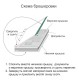 Папка архивная для переплета А4 (310х215 мм), 40 мм, без клапанов, переплетный картон/бумвинил