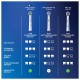 Насадки для электрической зубной щетки КОМПЛЕКТ 2 шт. ORAL-B (Орал-би) Cross Action EB50RX, 80347918