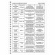 Тетрадь-словарик А5 48 л. BRAUBERG для записи английских слов, гребень, клетка, справка, 403564