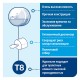 Бумага туалетная 207 м, TORK (Система T8) SmartOne, КОМПЛЕКТ 8 шт., Advanced, 2-слойная, 4722, 472272
