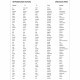 Тетрадь-словарик А5 48 л. ЮНЛАНДИЯ для записи английских слов, скоба, клетка, справка, 403566